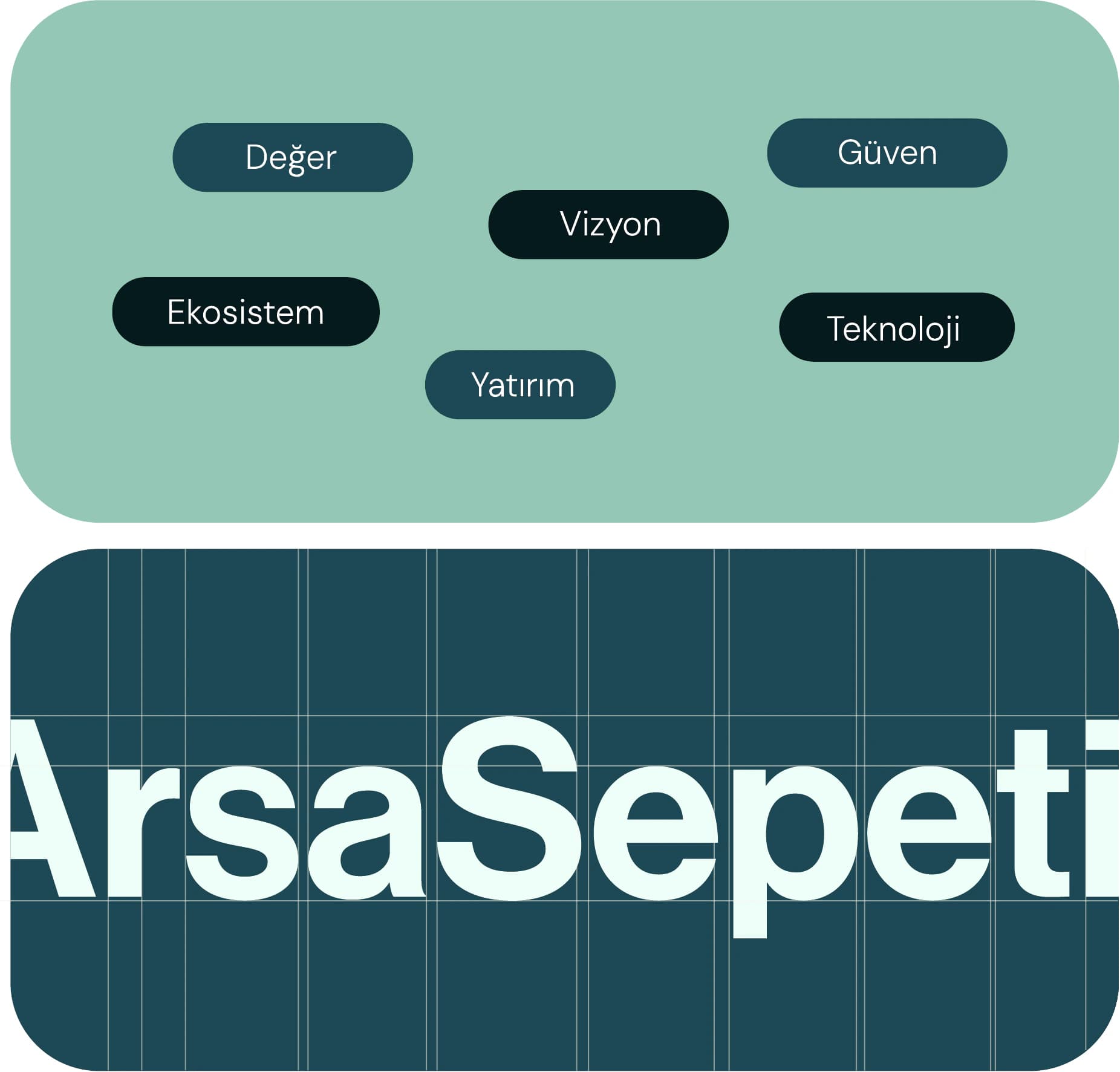 Brand keywords and the ArsaSepeti wordmark on its construction grid