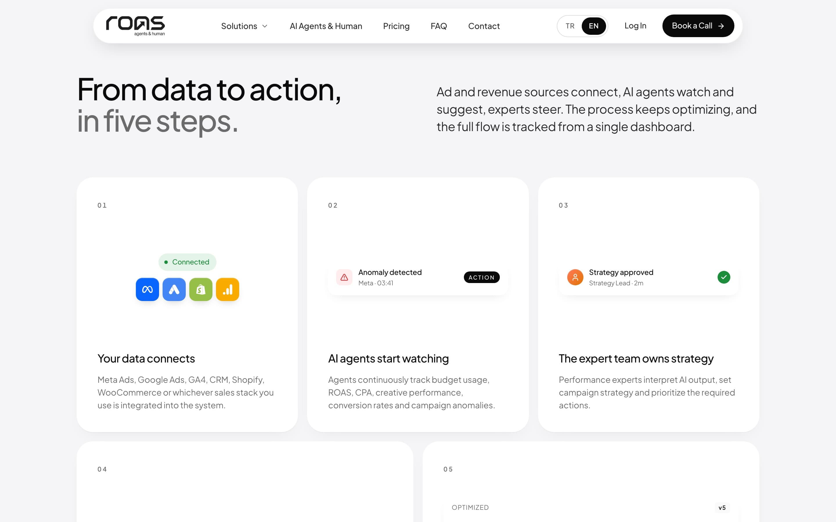 From data to action in five steps